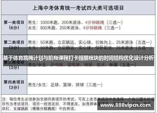 基于体育跳绳计划与阶段课程打卡提醒模块的时间结构优化设计分析