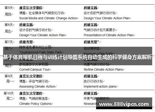 基于体育增肌日程与训练计划导图系统自动生成的科学健身方案解析
